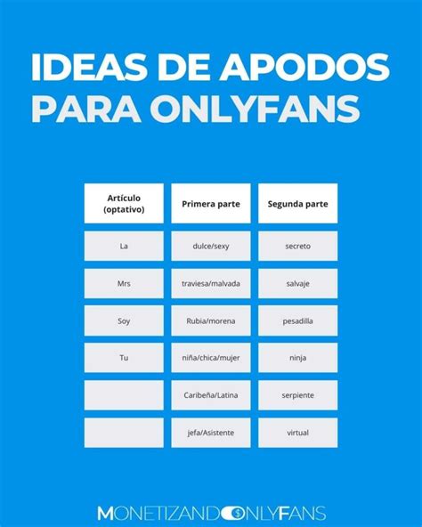 chicas de onlyfans nombres|50 Ideas de Nombres para tu Cuenta de OnlyFans de Mujeres